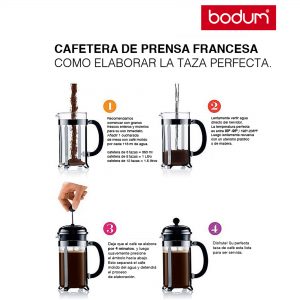 Prensa Francesa Bodum, Cafeteras de filtro